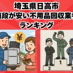 日高市　値段が安い不用品回収業者ランキング